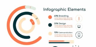 infographic – Download premium vector of Orange infographic design elements vector