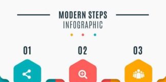infographic template – 50+ Free Vector Infographic Templates: Multipurpose, Business, Ecology | GraphicMama Blog