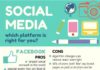 social media infographic – How to choose the right social media channel – with infographic