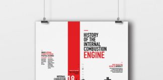 timeline infographic – 15+ Timeline Infographic Design Examples & Ideas – Daily Design Inspiration #18 | Venngage Gallery