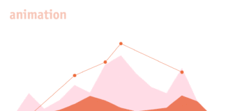 animated infographic – Infographic