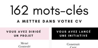 business infographic – beausavoir.fr