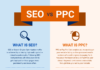 comparison infographic – SEO vs PPC Comparison Infographic Template