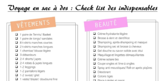 cool infographics – Check-list des indispensables pour un voyage en sac à dos