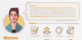define infographic – Professional Resume Writing Services
