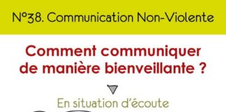education infographic – Communication Non Violente – CNV