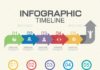 flowchart infographic – Timeline Infographic