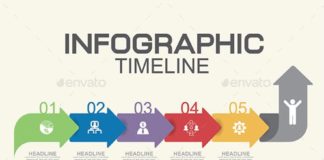 flowchart infographic – Timeline Infographic