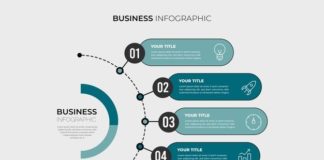 free infographic templates – Modèle Infographique