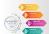free infographic templates powerpoint – Infographie