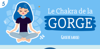 good infographics – Goodie Mood