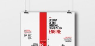 infographic – 15+ Timeline Infographic Design Examples & Ideas – Daily Design Inspiration #18 | Venngage Gallery