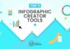 infographic creator – Top 5 Infographic Creator Tools to Try Now (No Design Skills Required)