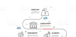 infographic design – Heavy And Power Industry Vector Concept And Infographic Design Elements In Linear Style Stock Illustration – Download Image Now