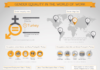 infographic examples – Infographic – Gender Equality in the World of Work