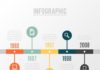 infographic free – Infographie Timeline