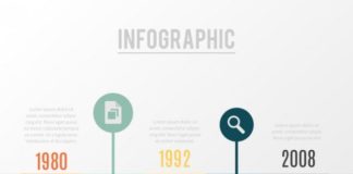 infographic free – Infographie Timeline