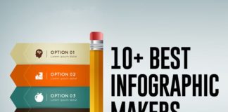 infographic maker – 10+ Free Infographic Maker – Create an Infographics in 30 Minutes