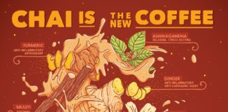 infographic poster – Illustrated infographic poster for chai tea | 2019 99awards
