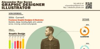 infographics sample – These are 8 of the most eye-catching resumes we’ve ever seen
