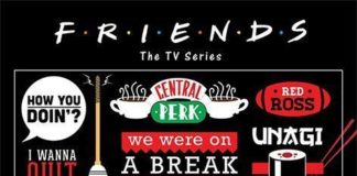 infographics show – Details about FRIENDS – TV SHOW POSTER (INFOGRAPHIC – QUOTES, LOGOS & PICTOS) (SIZE: 24 x 36″)