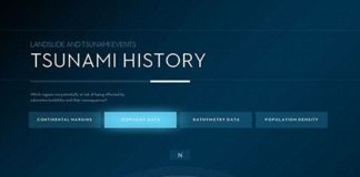 interactive infographic – NEXT GENERATION INTERACTIVE SCIENTIFIC POSTER