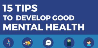 mental health infographic – BelievePerform on Twitter