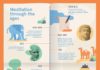 timeline infographic – Infographic Design – resumé – Google zoeken – CoDesign Magazine | Daily-updated Magazine celebrating