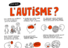 what is an infograph – Elise Gravel | auteure – illustratrice