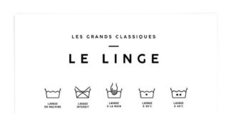 bad infographics – Le Linge Affiche pour la laverie et la buanderie | Etsy