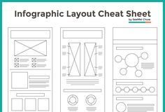 best infographics – Layout Cheat Sheet for Infographics : Visual arrangement tips | Public Relations & Social Marketing Insight