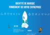 canva infographic – Identité De Marque, Les Fondements De Votre Entreprise