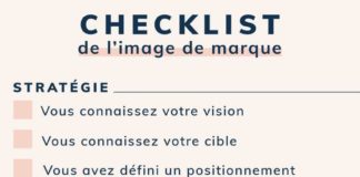 define infographic – Comment définir un objectif pédagogique en formation ?