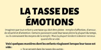 education infographic – Outil : une infographie sur la “tasse des émotions” des enfants