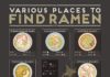 food infographic – Various Places to Find Ramen | JAPAGRA
