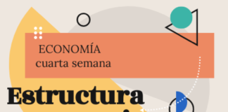 free infographic maker – Graphic Design Trends 2021 Infographic