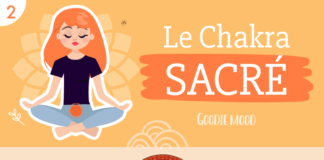 good infographics – Goodie Mood