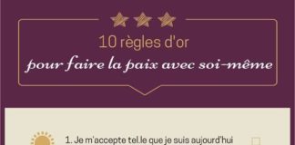 infographic chart – Pourquoi je ne m’aime pas tel.le que je suis et en toute circonstance ?