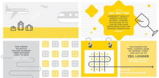 infographic examples – 75+ New Creative Infographic Examples & Templates – Venngage