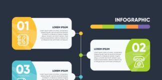 infographic free – Infographie à Plat