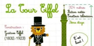 infographic meaning – French Mood, pink, mint, kraft paper, instant download, digital paper pack, printables, scrapbooking, papercraft, card making, collage, art