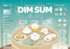infographic poster – 2019_01 Dimsum Infographic Poster