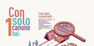 infographic poster – 6 Steps to Proof-Check Your Infographic Design Before You Publish It