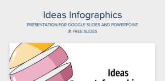 infographic powerpoint – Ideas Infographics for Google Slides & PowerPoint
