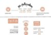 infographic resume – Exemples de CV graphiques