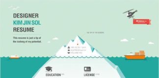 interactive infographic – 40 Infographic Ideas to Jumpstart your Creativity