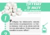 mental health infographic – Comment réduire les envies de sucre – Hygiène Intestinale