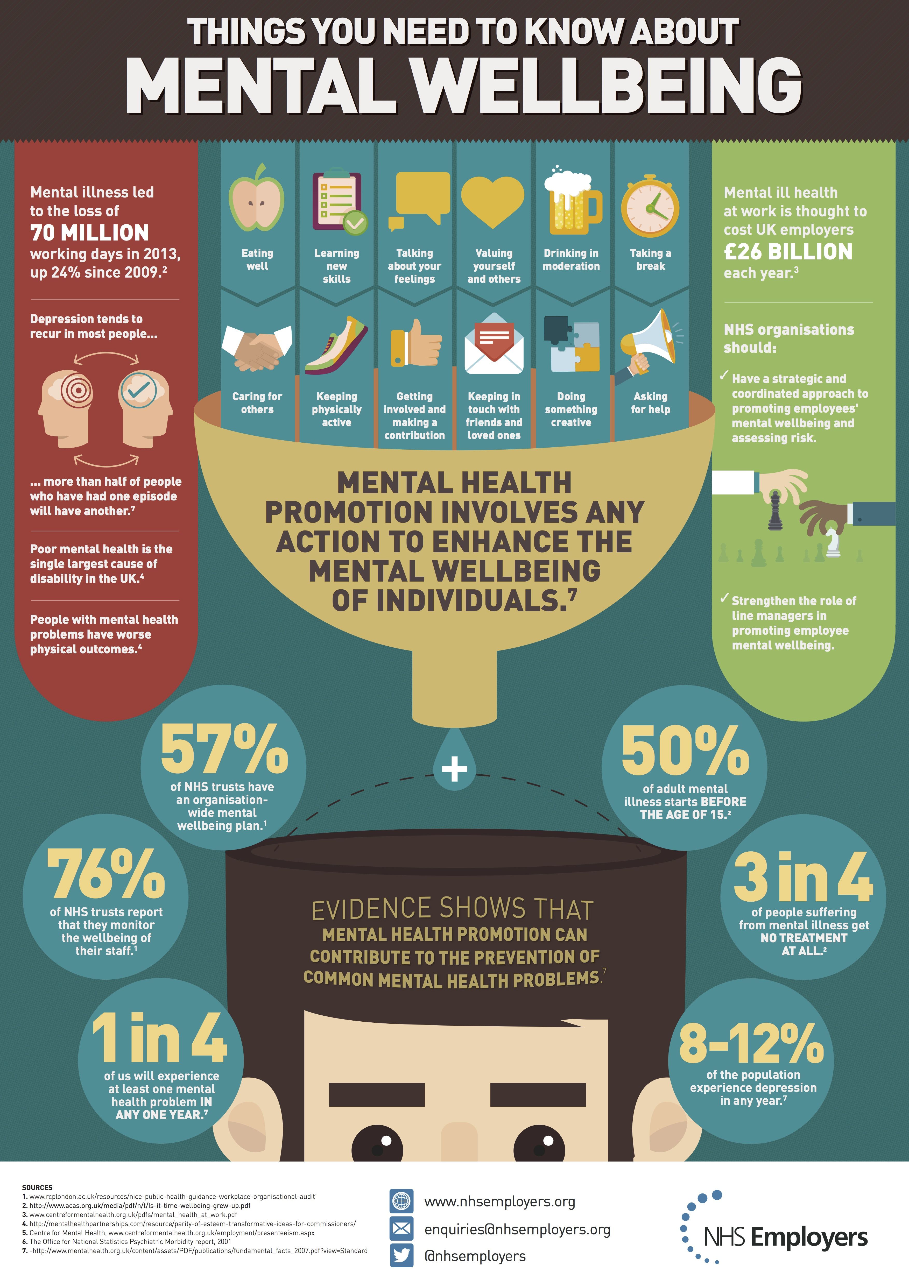 health infographic template