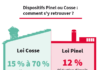 real estate infographics – Les avantages de la loi Cosse en 2018 pour défiscaliser votre investissement immobilier !
