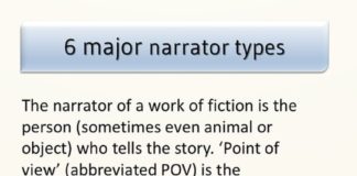 the infographics show narrator –